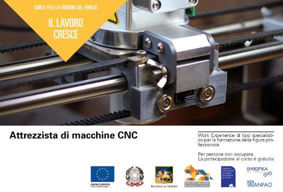 Attrezzista di macchine CNC
