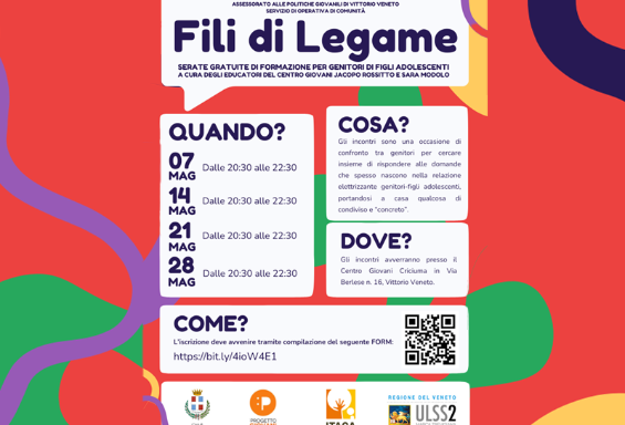 Fili di Legame